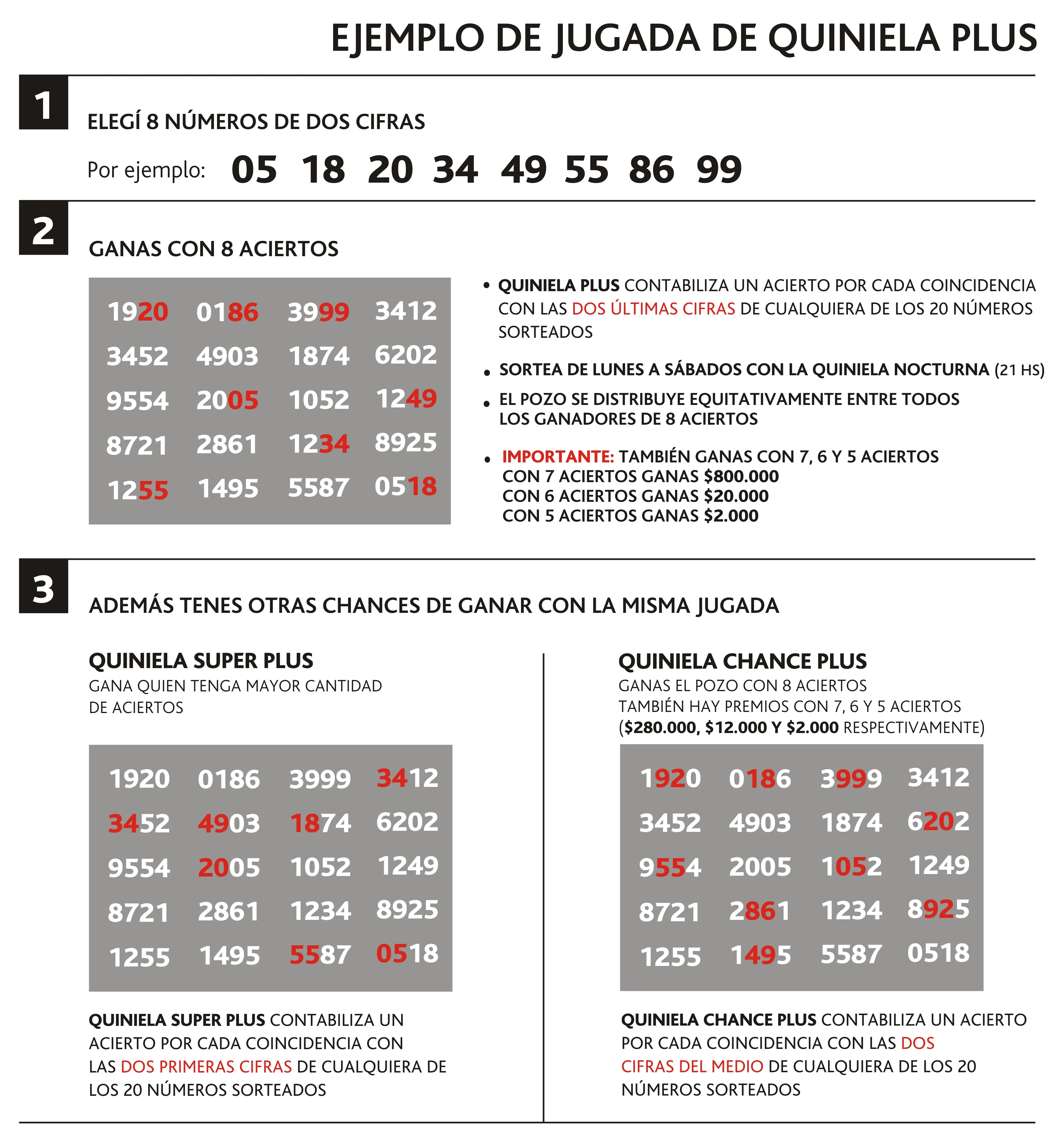 Ejemplo Quiniela Plus