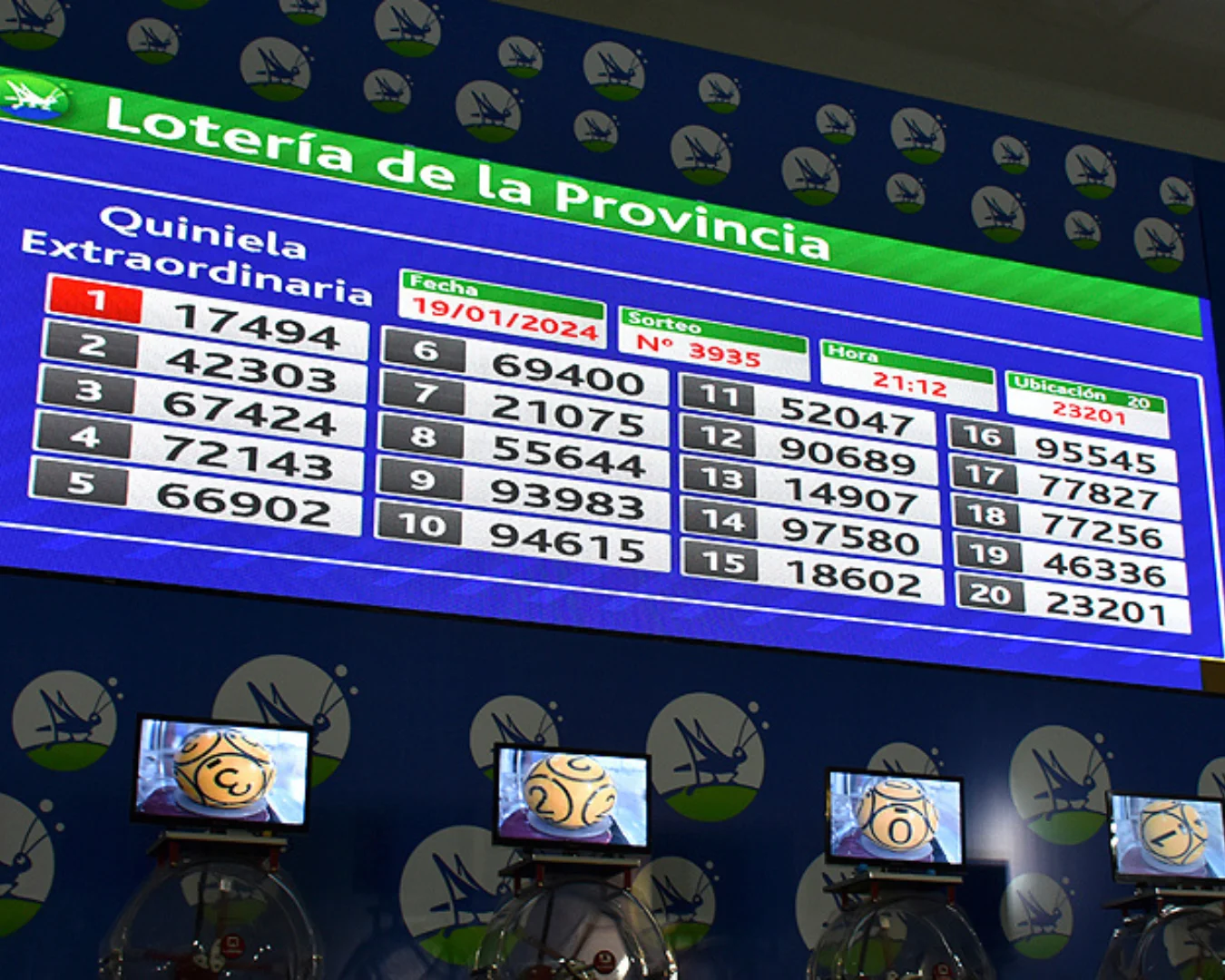 Los números ganadores